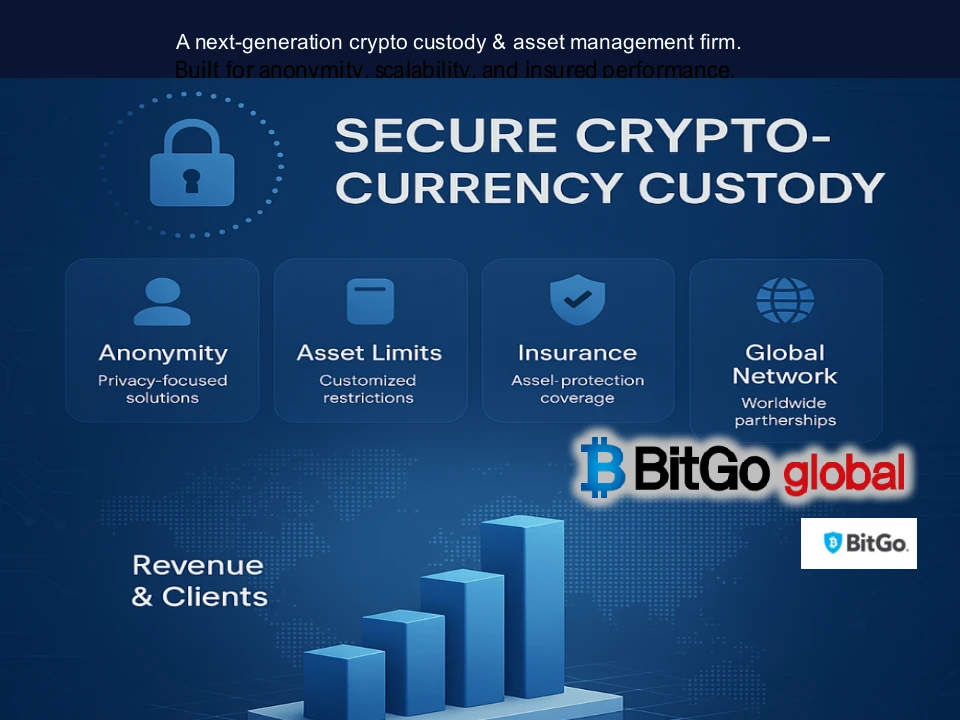 BitGoGlobal Dubai